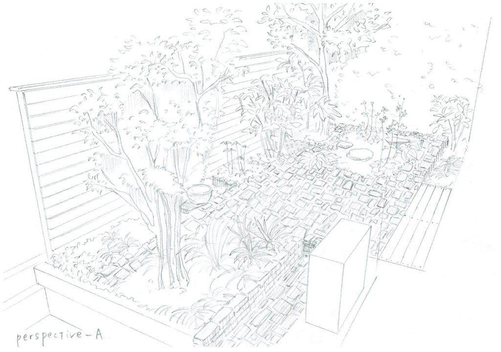 プラン